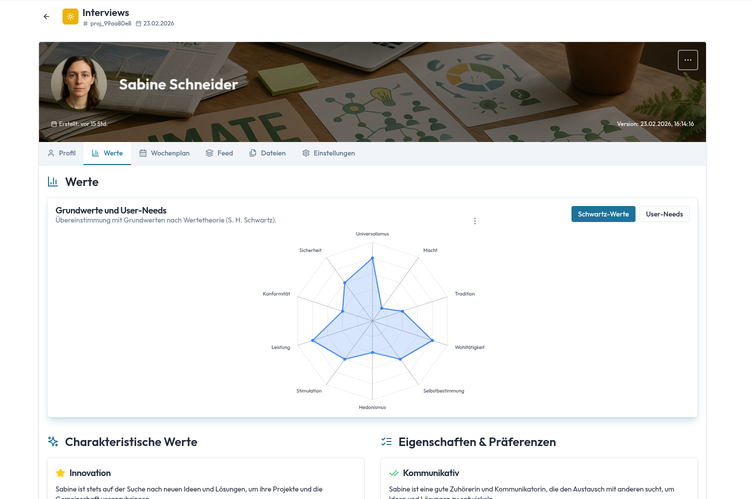 Profile mit Wert-Insights